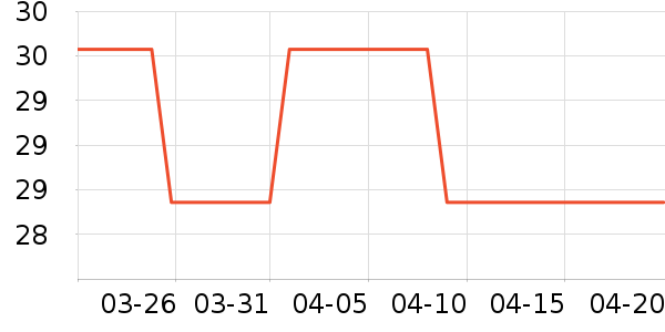 ���ݱ���Ӥͯԡ��/ԡ����ʷ�۸�