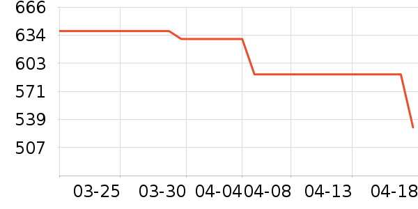 ʥ�����˶�Ь��ʷ�۸�