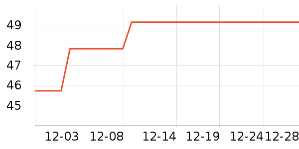 ������ϴ��Һ��ʷ�۸�