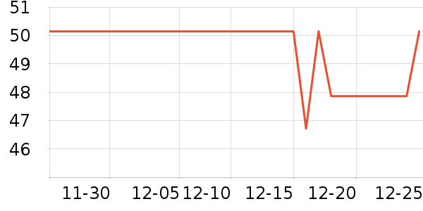 ����ͬϴ�»������ʷ�۸�