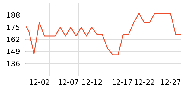 SHEVEUϴ��ˮ��ʷ�۸�
