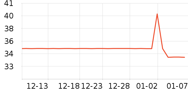 �����󱦱���ʳ��ʷ�۸�