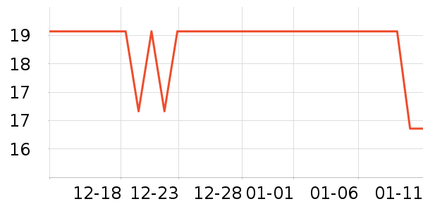 ��Ѷ �����ֻ������ʷ�۸�