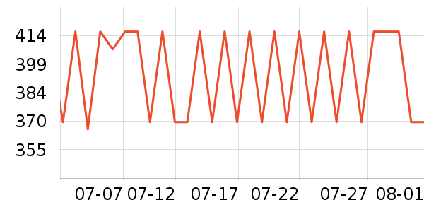 ȫ�ѵ��Ӵ������ʷ�۸�