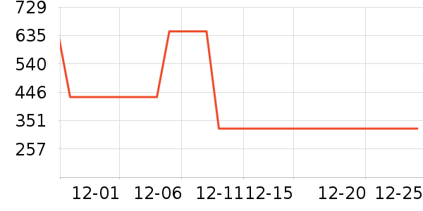 �Ϳ��˶�Ь��ʷ�۸�