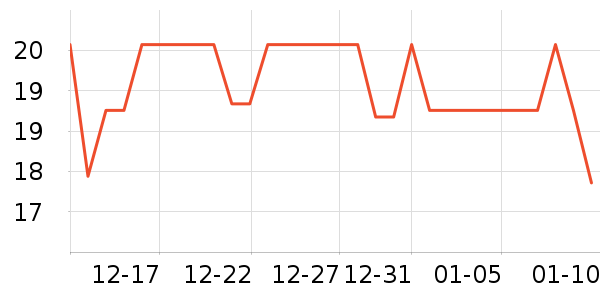 ���ݱ�����ˮ��/������/����/ë����ʷ�۸�