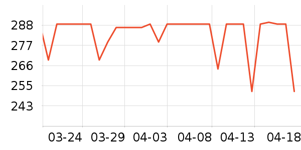 ��������ˮ��ʷ�۸�