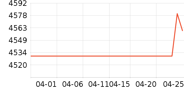 maxicosi��ͯ��ȫ������ʷ�۸�