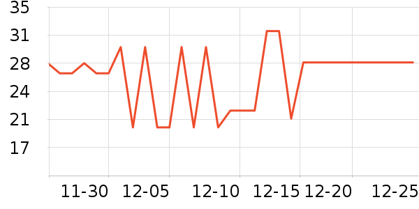 ˼�������ʷ�۸�