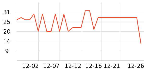 ˼�������ʷ�۸�