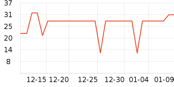 ˼�������ʷ�۸�