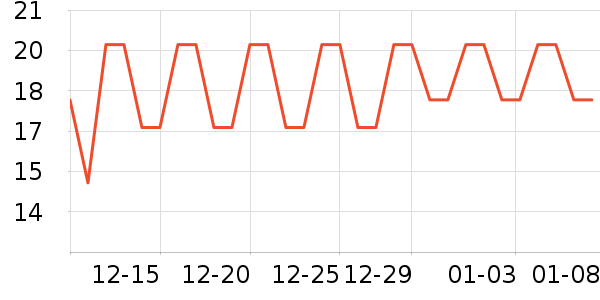 �������۽�/����/������ʷ�۸�