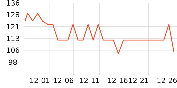 �ﱦ����ʪ��ʷ�۸�