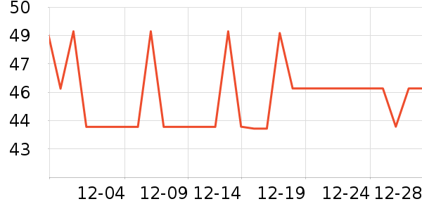 �ﱦ����ʪ��ʷ�۸�