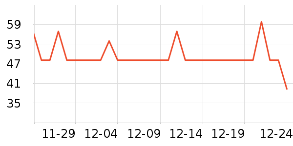 ������ˮ������ʷ�۸�