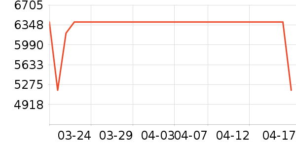 ����̨ʽ��������ʷ�۸�