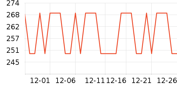 ����·����/è/���������ʷ�۸�