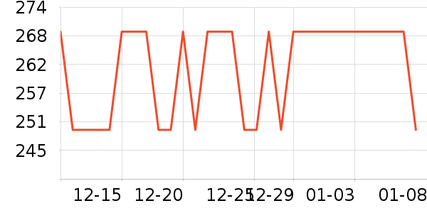 ����·����/è/���������ʷ�۸�