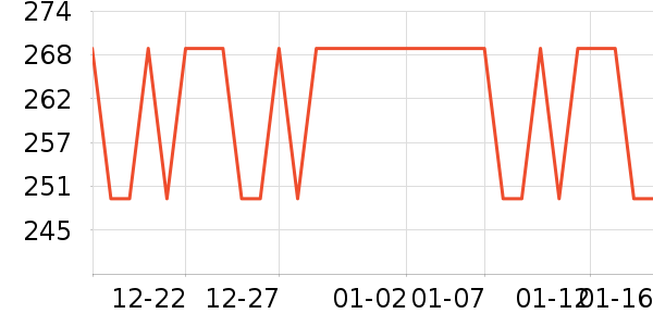 ����·����/è/���������ʷ�۸�