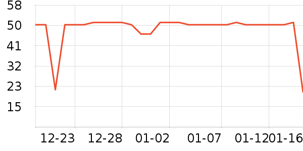 ��Ʒ�������ʷ�۸�