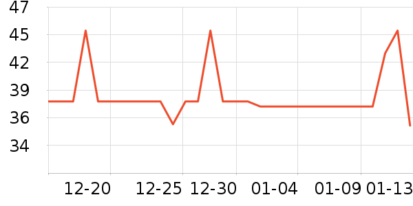 ���ʵ繤��ҵƷ��ʷ�۸�