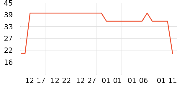 ��ɯ˯��/�Ҿӷ���װ��ʷ�۸�