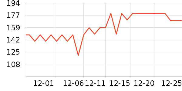 Ψһʱ�н�ָ/������ʷ�۸�