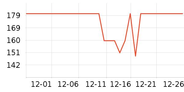 ��������ţ����ʷ�۸�