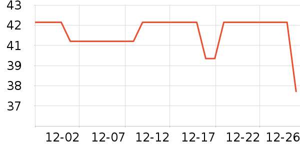 XCHO���������Ʒ��ʷ�۸�