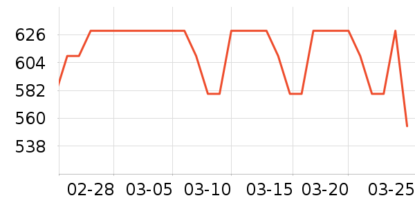 �����ϽѰ׾���ʷ�۸�