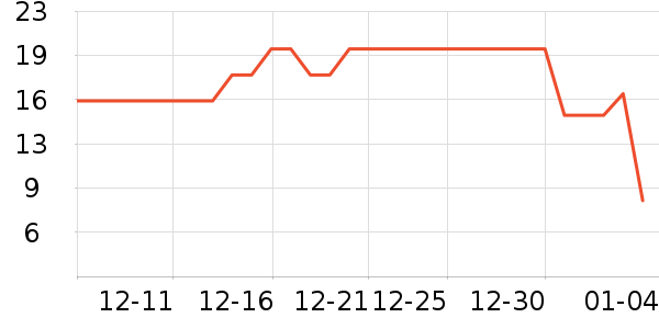 ���з�����ʳ��ʷ�۸�