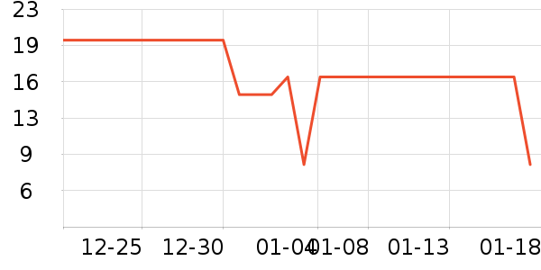 ���з�����ʳ��ʷ�۸�