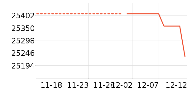 γͼ��ʷ�۸�