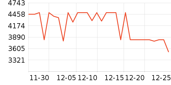 ֥���˴���ʷ�۸�