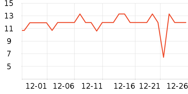 ���������ǩ��ʷ�۸�