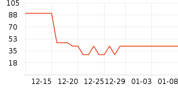 ��ȫ�����ʷ�۸�