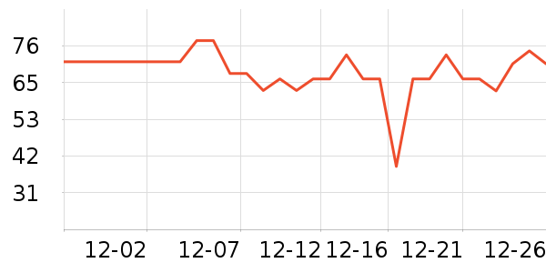 �������ɿ�����ʷ�۸�