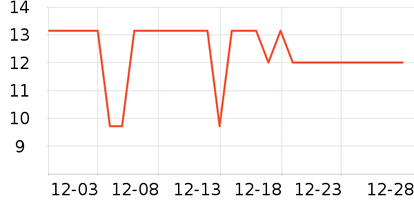 ������������ʷ�۸�