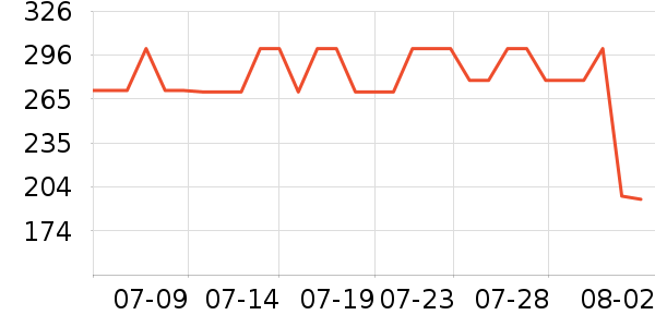 �Ͽ�ٯ����Ь����ʷ�۸�