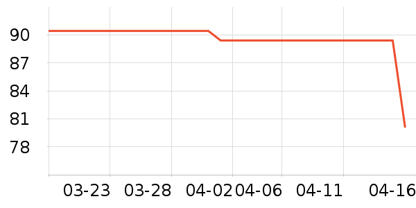 ���ؼѶ�Ӥ���̷���ʷ�۸�