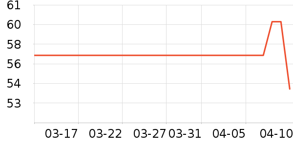 ������ϴ��Һ��ʷ�۸�