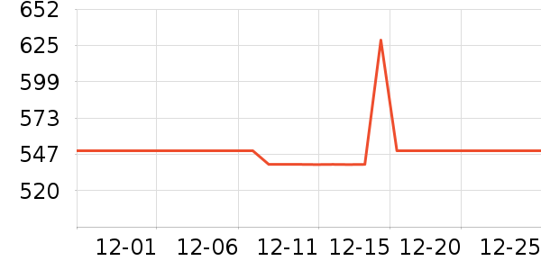 ���������������ʷ�۸�