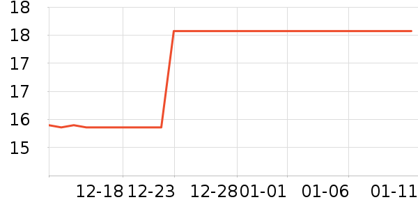 ����������������ʷ�۸�