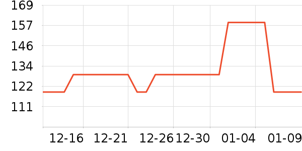 ¶������ʪ��ʷ�۸�