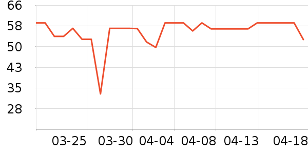 ��ľ�����п���ʷ�۸�