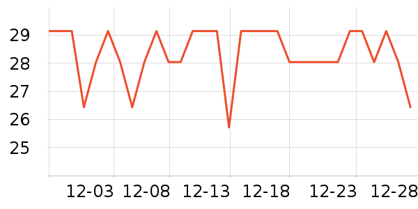 �ƽ�ά����/������/����п����ʷ�۸�