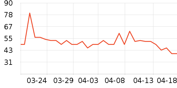 ��о���������ʷ�۸�