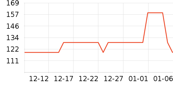 ¶������ʪ��ʷ�۸�