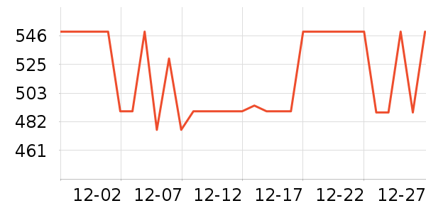APIXINTLե֭����ʷ�۸�