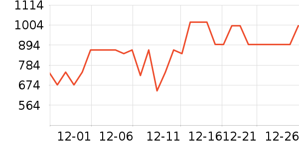 Ӣ�ϲ���/ҡ����ʷ�۸�